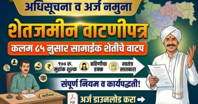 शेतजमीन वाटणीपत्र अर्ज नमुना: कलम ८५ नुसार सामाईक शेतीचे वाटप कसे करावे? संपूर्ण नियम व कार्यपद्धती! Shetjamin Vatanipatra