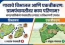 गावाचे विभाजन आणि एकत्रीकरण - Gavache Vibhajan Ekatrikaran