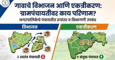 गावाचे विभाजन आणि एकत्रीकरण - Gavache Vibhajan Ekatrikaran