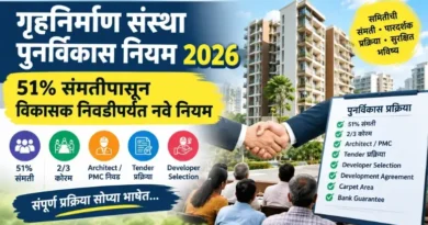 गृहनिर्माण संस्था पुनर्विकास नियम 2026: 51% संमतीपासून विकासक निवडीपर्यंत नवे नियम! गृहनिर्माण संस्था पुनर्विकास नियम 2026 - Gruhnirman Sanstha Punrvikas Niyam 2026
