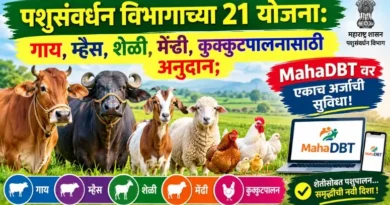 पशुसंवर्धन विभागाच्या योजना 2026 (Animal Husbandry Department Schemes)