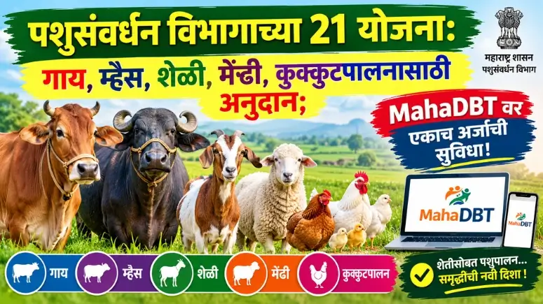 पशुसंवर्धन विभागाच्या योजना 2026 (Animal Husbandry Department Schemes)
