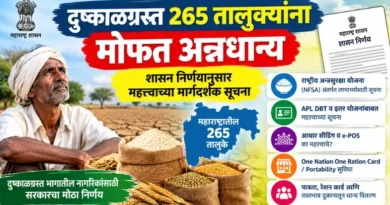 Dushkalgrast 265 Taluke Mofat Anndhanya दुष्काळग्रस्त 265 तालुक्यांना मोफत अन्नधान्य