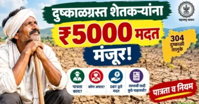 Dushkalgrast Shetkari 5000 Madat 2026