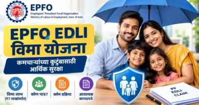 EPFO EDLI Vima Yojana