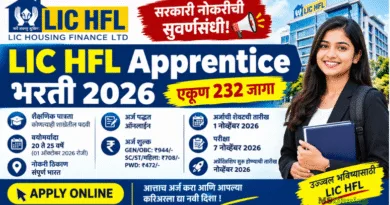 LIC HFL Apprentice Bharti 2026
