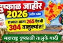 महाराष्ट्र दुष्काळी तालुके यादी 2026 - Maharashtra Dushkali Taluka List 2026
