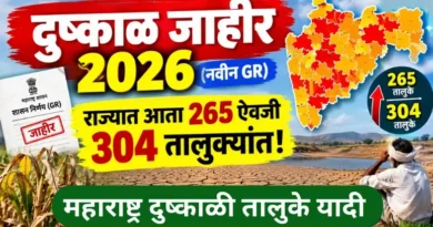 महाराष्ट्र दुष्काळी तालुके यादी 2026 - Maharashtra Dushkali Taluka List 2026