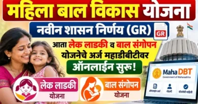 महिला बाल विकास योजना 2026 Mahila Bal Vikas Vibhag Yojana 2026