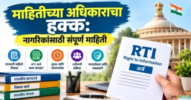 Mahitichya Adhikaracha Hakk