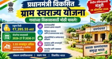 PM Viksit Gram Swaraj Yojana