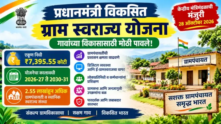PM Viksit Gram Swaraj Yojana