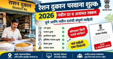 Ration Shop License Fees 2026 रेशन दुकान परवाना शुल्क 2026
