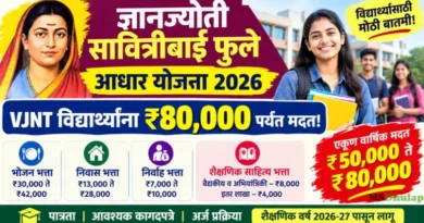 ज्ञानज्योती सावित्रीबाई फुले आधार योजना 2026 - Savitribai Phule Aadhaar Yojana 2026
