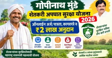 शेतकरी अपघात सुरक्षा सानुग्रह योजना ऑनलाईन अर्ज (Gopinath Munde Shetkari Apghat Suraksha Sanugrah Yojana Online Arj)