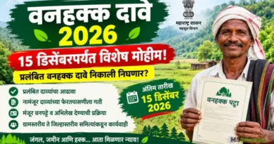 वनहक्क दावे 2026 (Vanhakk Dave)