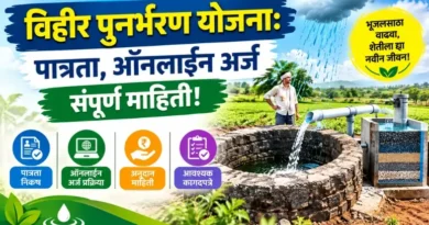 विहीर पुनर्भरण योजना - Vihir Punarbharn Yojana