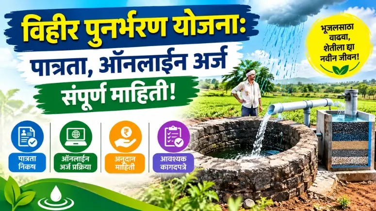 विहीर पुनर्भरण योजना - Vihir Punarbharn Yojana