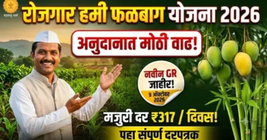 रोजगार हमी योजना फळबाग लागवड 2026 - Rojgar Hami Yojana Falbag Lagwad 2026